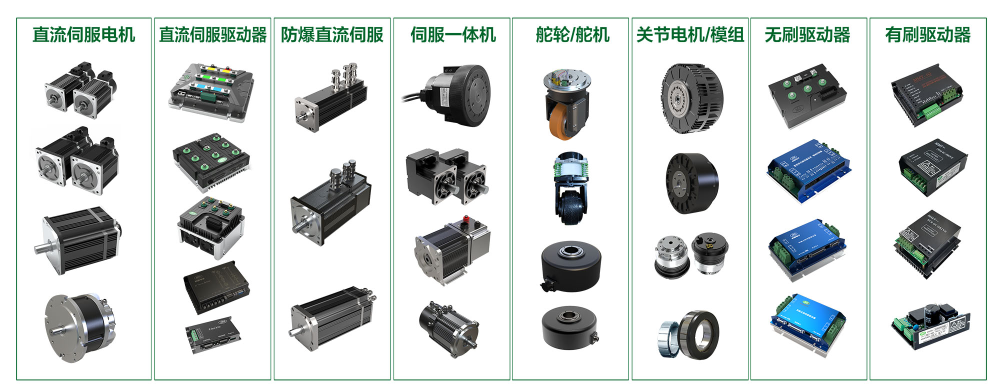 1773111554308642.jpg 【绿色】产品分类图.jpg